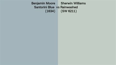 Benjamin Moore Santorini Blue 1634 Vs Sherwin Williams Rainwashed SW