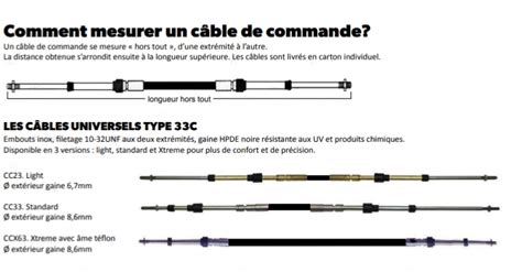 Cable Commande Xtreme 33c 36ft 1097m