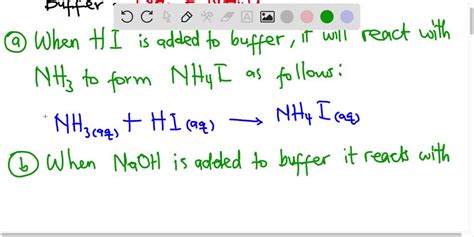 Solved A Buffer Contains Significant Amounts Of Ammonia And Ammonium Chloride Part A Enter An