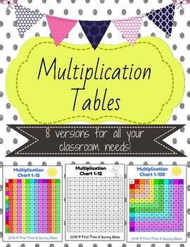 Free Multiplication Table Multiplication Chart Versions Tpt