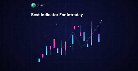 Best Indicator For Intraday Dhan Blog