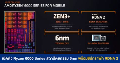 เปิดตัว Ryzen 6000 Series สถาปัตยกรรม Zen 3 6nm พร้อมชิปกราฟิก Rdna