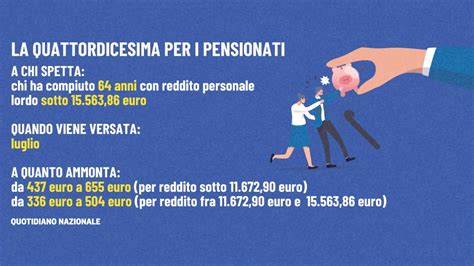 Quattordicesima Pensionati Quando Arriva E A Chi Spetta Le Cifre