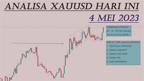 Analisa Xauusd Hari Ini Tanggal 4 Mei 2023 YouTube