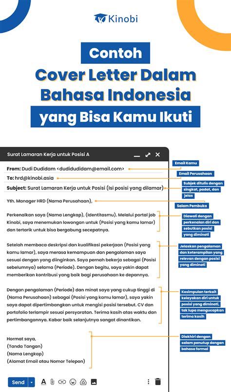 Cover Letter Pengertian Tujuan Contoh Tips Membuatnya 52 Off