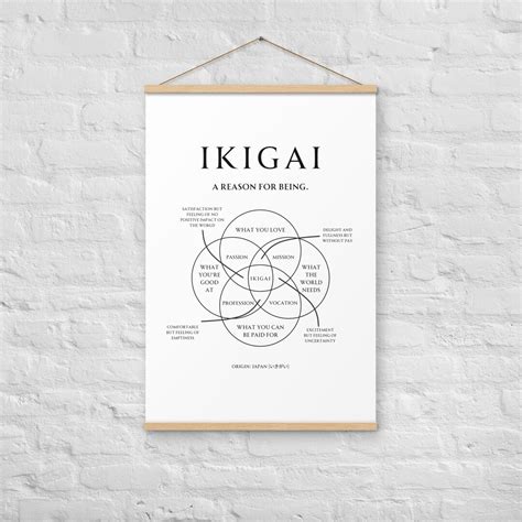 Affiche Ikigai Avec Cintres Signification De La Vie Raison Dêtre