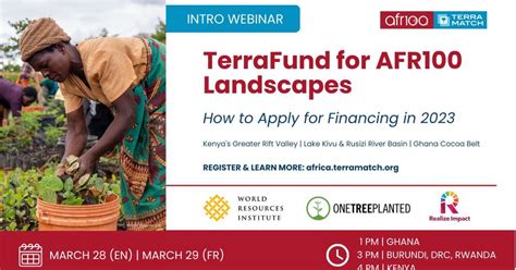 TerraFund For AFR100 Landscapes VC4A