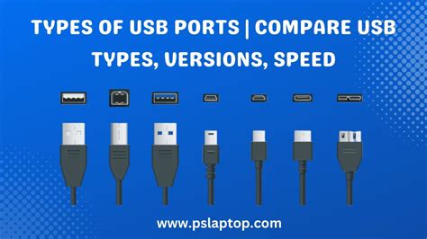 Usb Connector Types Chart