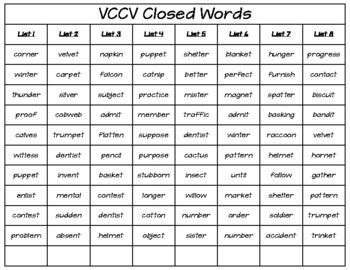 Vccv Words Syllable Rabbit Words List Literacy Learn Off