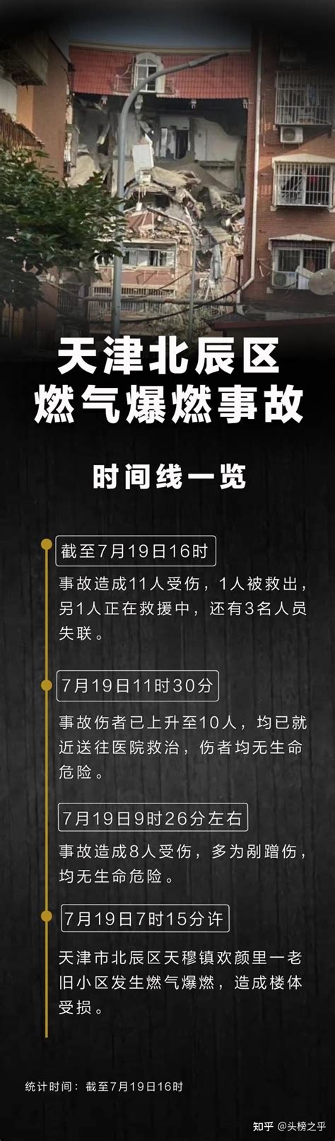 天津燃气爆燃事故仍有3人失联 知乎