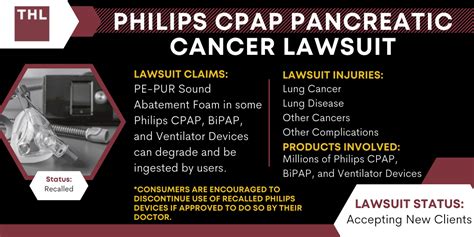 Philips CPAP Pancreatic Cancer Lawsuit 2025 Update TorHoerman Law