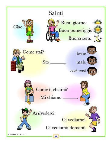 Greetings In Italian Learn Italian Aprender Italiano Saludos