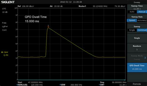 Emi Ssa3000x Siglent