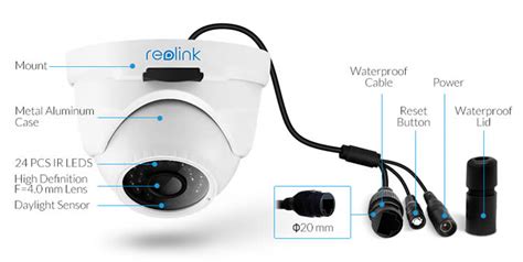 Why Choose Reolink CCTV? - GSMzone