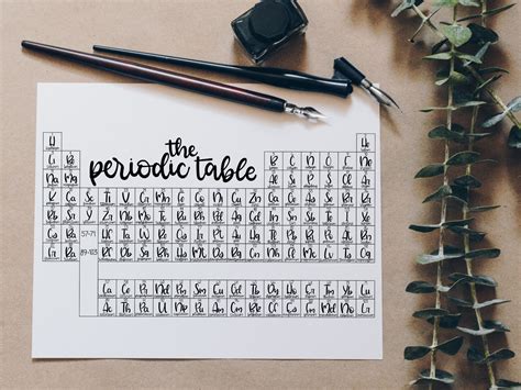 Handlettered Script Periodic Table By Sabrina Marie