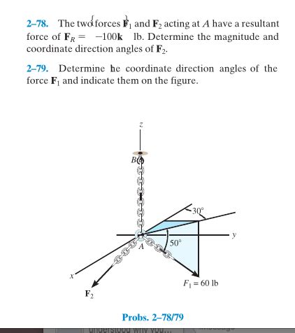 Solved 2 78 The Two Forces F1 And F2 Acting At A Have A Chegg