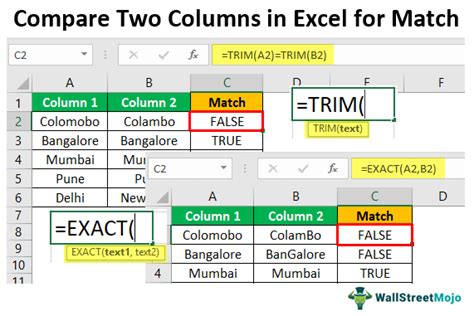 Compare Two Columns In Excel For Matches How To Do Method