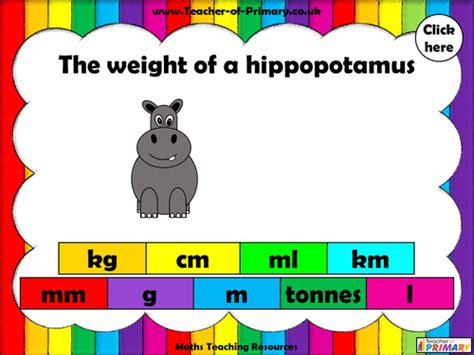 Converting Units Year 6 Measurement Teaching Resources