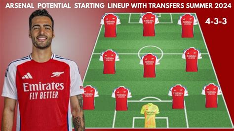 ARSENAL 4 3 3 Potential Starting Lineup With Transfers Confirmed