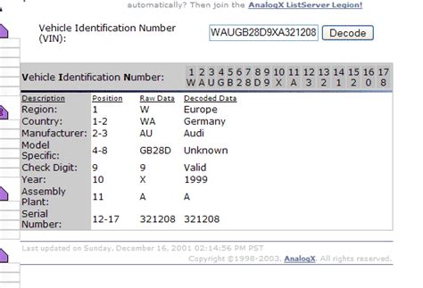 Audi Vin Decoder Engine Code