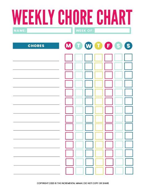 5 Simple Steps To Create A Chore Chart For Kids That Works Artofit