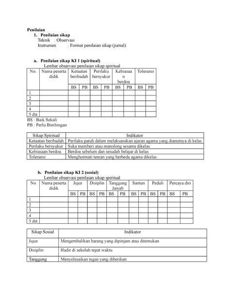 Instrumen Penilaian Terbimbing 2 Penilaian 1 Penilaian Sikap Teknik Observasi Instrumen