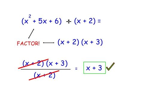 Feb 17 Dividing Polynomials By Binomials