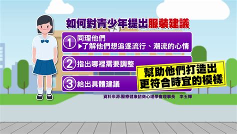 便服日穿短裙、短褲！ 學務主任酸「明星穿養眼、學生穿礙眼」