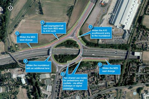 M25 Waltham Cross Junction Upgrade Backed