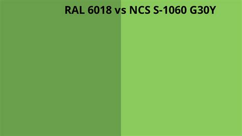 Ral 6018 Vs Ncs S 1060 G30y Ral Colour Chart Uk