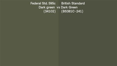 Federal Std 595c Dark Green 34102 Vs British Standard Dark Green