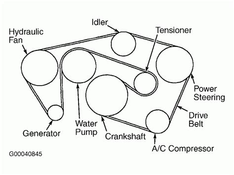 2023 F250 6 7 Serpentine Belt Diagram