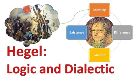 Hegel Science Of Logic YouTube