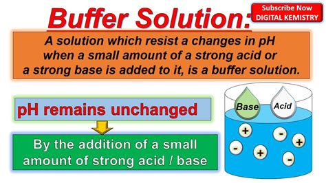 What is a buffer solution simple definition? – Free Chemistry Learning Platform