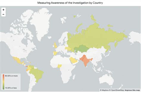 Tracking Perceptions of the Pandora Papers - Premise