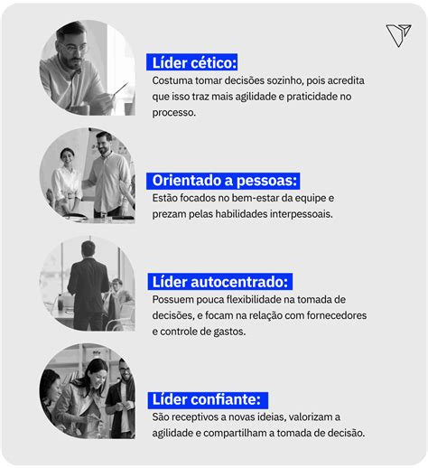 Treinamento de Liderança como estruturar jornadas em 3 níveis