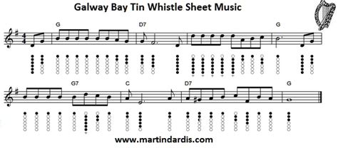 Galway Bay sheet music and tin whistle notes - Irish folk songs