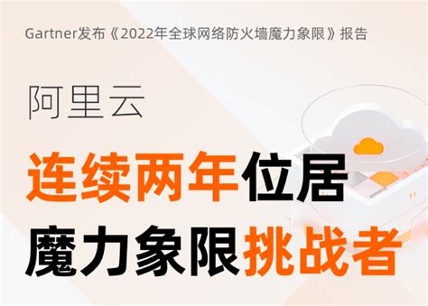 阿里云｜云防火墙连续2年进入“挑战者“象限 Dx Plus