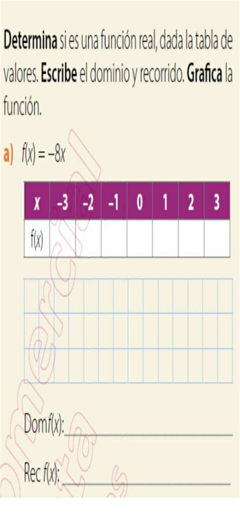 Solved Determina Si Es Una Función Real Dada La Tabla Dee Valores