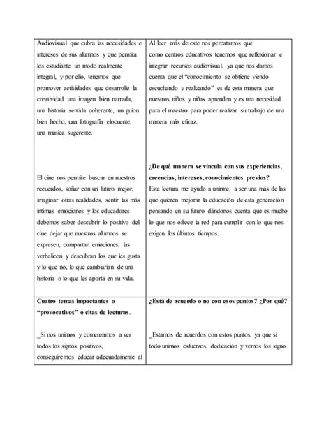 Diario De Doble Entrada Pdf