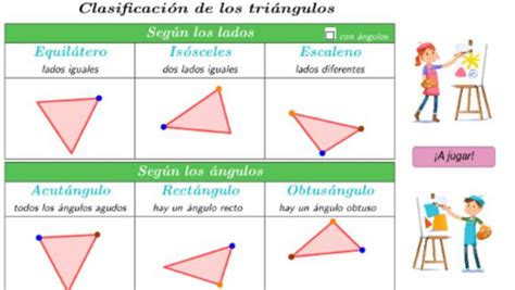 Tipos De Tri Ngulos Clases De Tri Ngulos En Tipos De The Best Porn