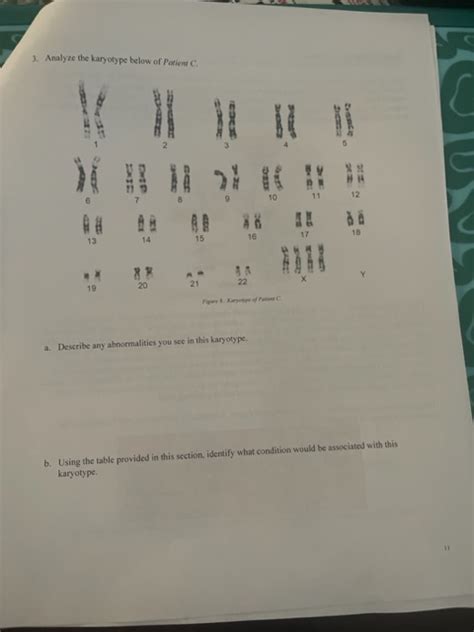 Solved 3 Analyze The Karyotype Below Of Potient C A Chegg