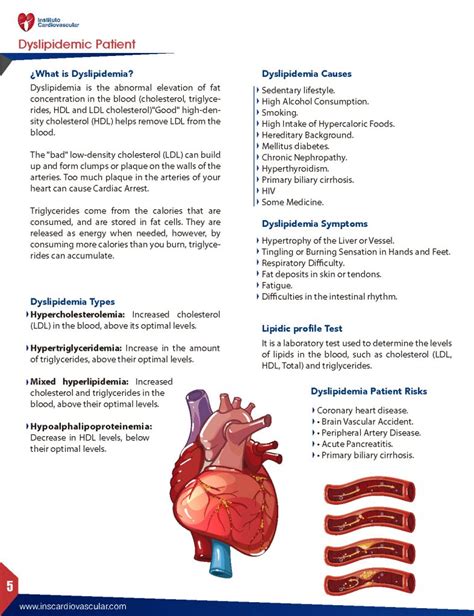 Dislipidemic Patient Program Cardi Logo Cardiolog A Pediatra