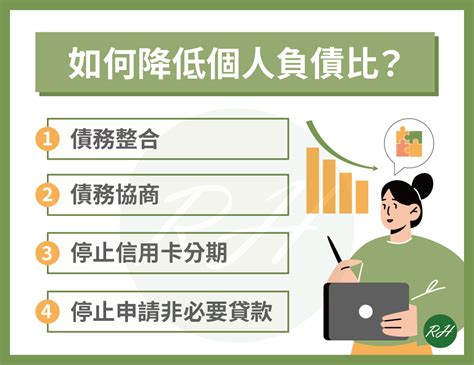 負債比過高怎麼辦？4招教你有效降低負債比！ 榮華行銷理財中心