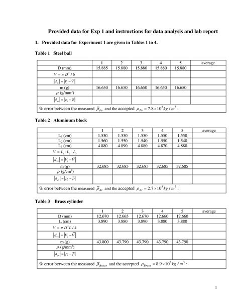 Phy L Exp Data And Instructions Provided Data For Exp And