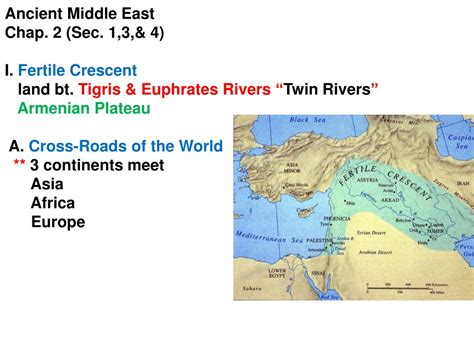 Ancient Middle East Map With Rivers