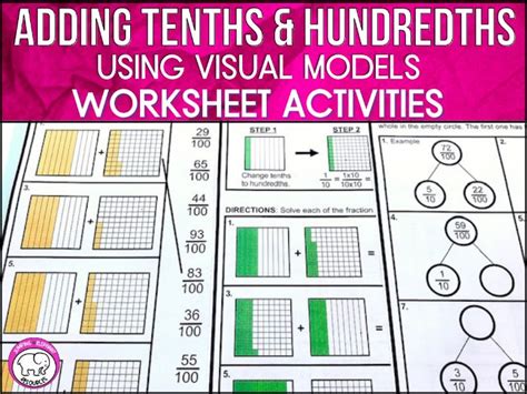 Adding Tenths And Hundredths Using Visual Models Fractions Worksheets Library