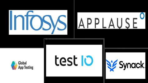 Crowdsourced Testing Market Size And Share Analysis Industry Research Report Growth Trends