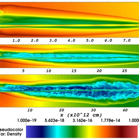 Rest Mass Density Slices Of Run Cygx At Times Top To Bottom T