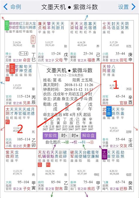 紫微斗数：从夫妻宫看你2019年的感情运怎么样（上） 主星